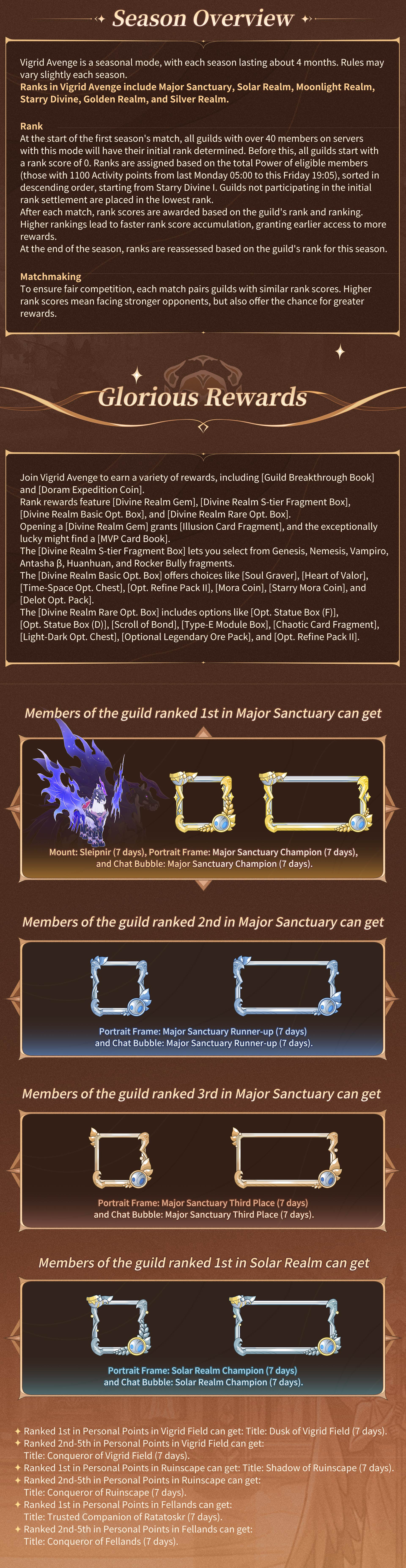 Vigrid Ragnarok Ragnarok Origin global